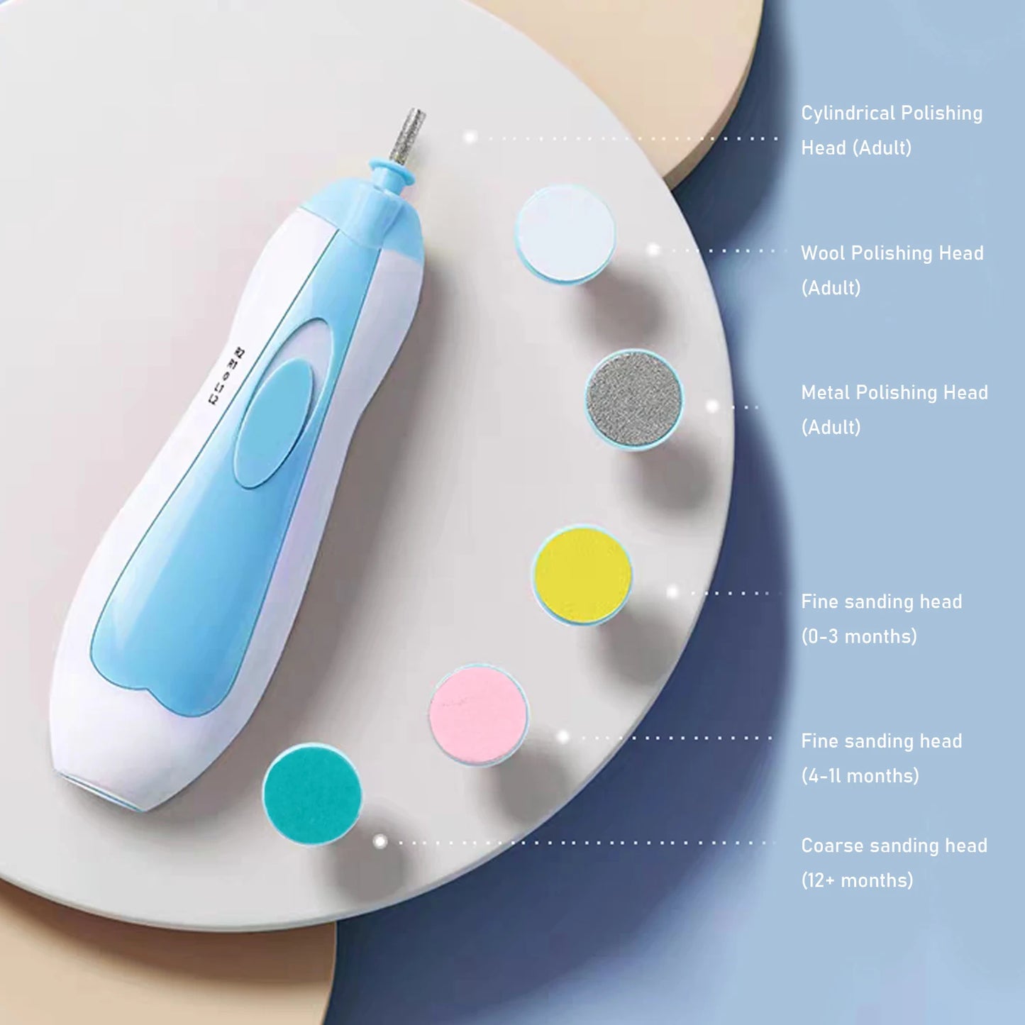 Lime à ongles électrique pour bébé - Sûre et facile